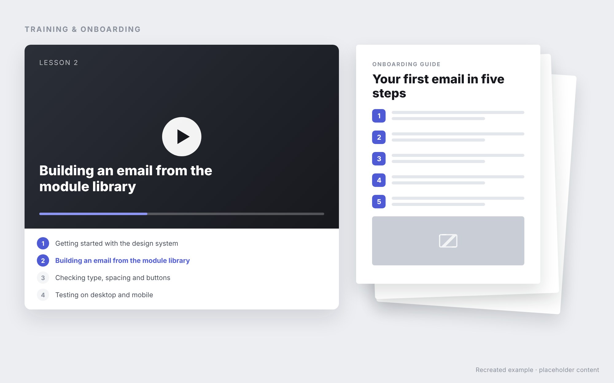 Illustrative recreation of a training video and onboarding guide