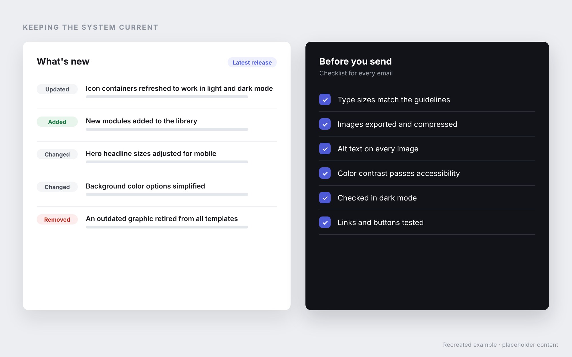 Illustrative recreation of a changelog and pre-send checklist